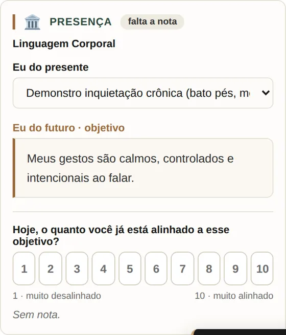 Tela da ferramenta da semana no Painel da Confiança
